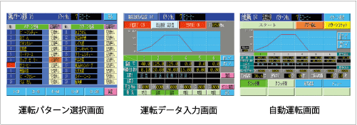 液晶タッチパネル