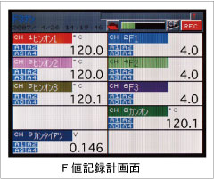 定圧方式：パウチ・容器など