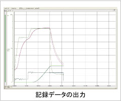 記録データの出力