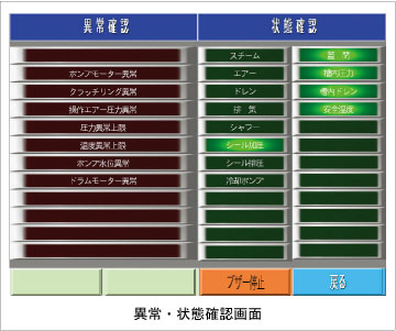 異常・状態確認画面